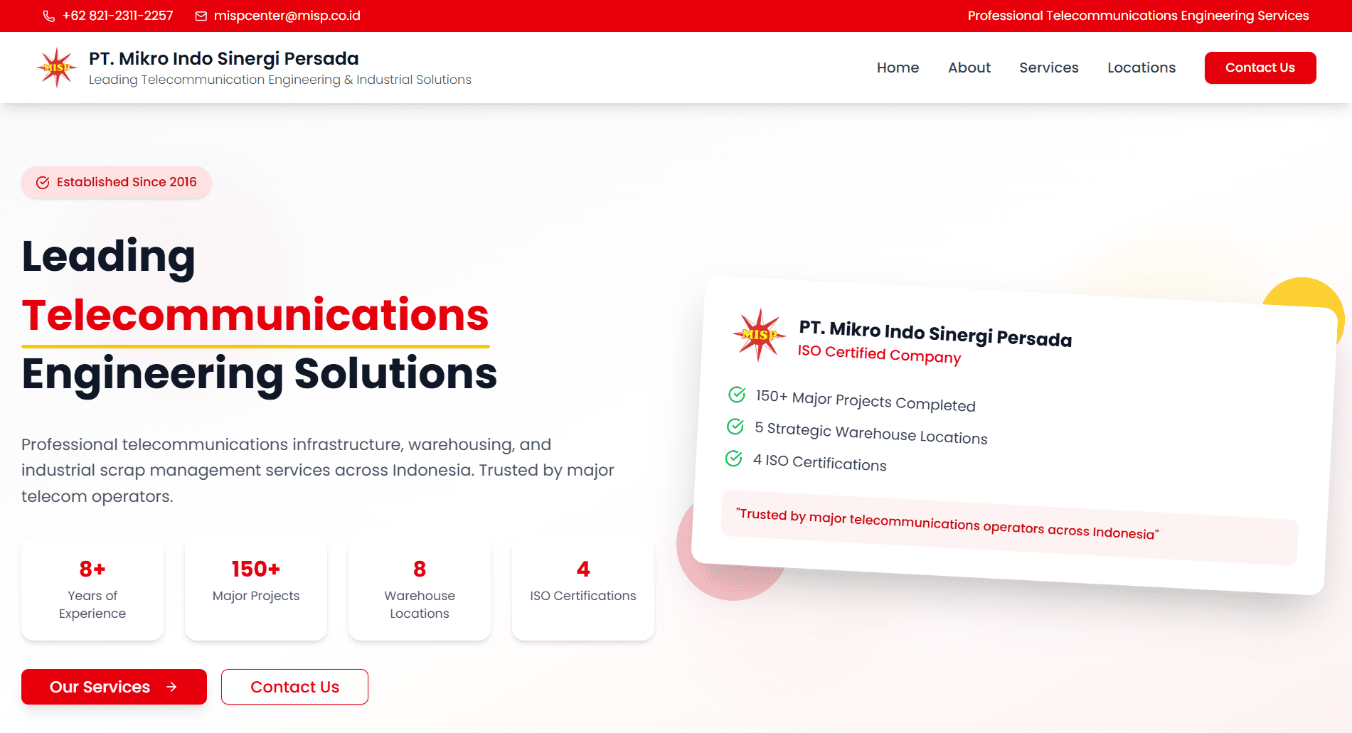 PT Mikroindo Sinergi Persada